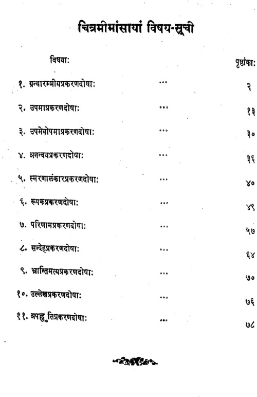 Chitramimamsakhandanam